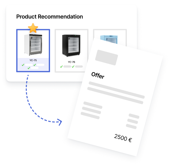 Perfect Product Recommendation